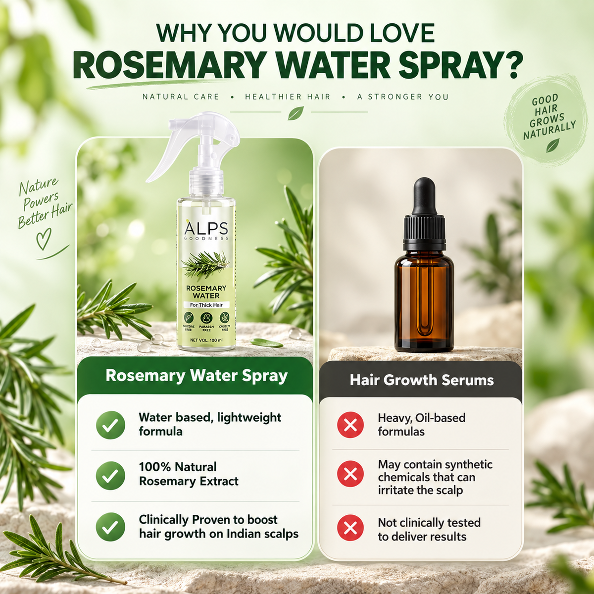 Alps Rosemary Hair Spray – Stronger & Healthier Hair