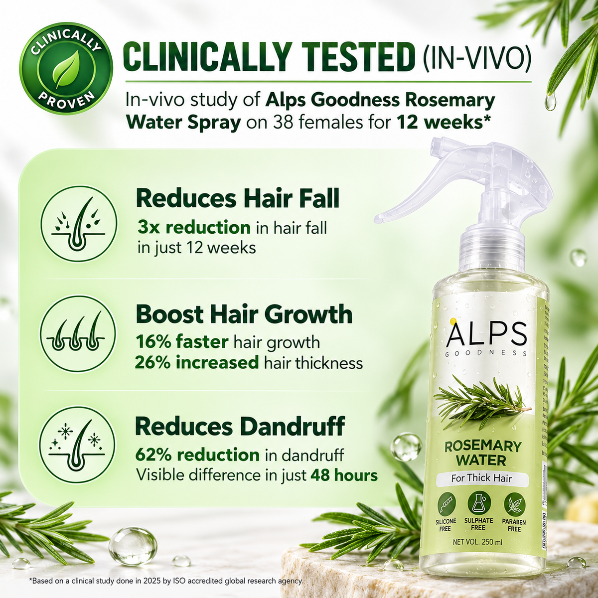 Alps Rosemary Hair Spray – Stronger & Healthier Hair