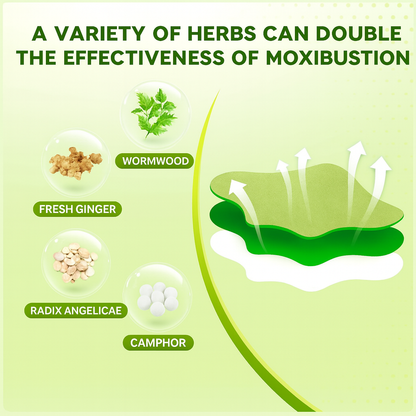 Herbal Self-Heating Knee Patches – 20/30 Pack