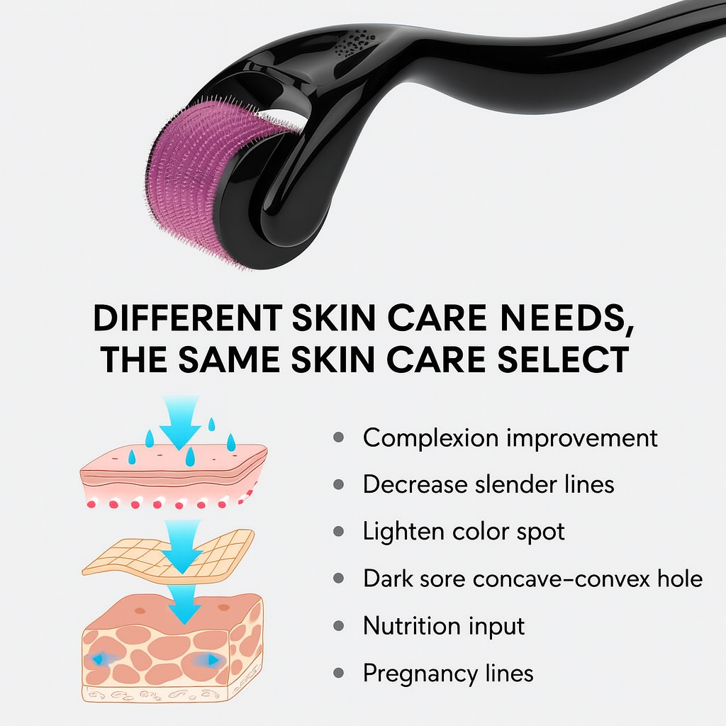 Advanced 0.5mm Derma Roller | Acne Scars, Hair Regrowth & Glowing Skin