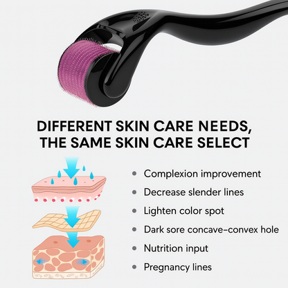 Advanced 0.5mm Derma Roller | Acne Scars, Hair Regrowth & Glowing Skin