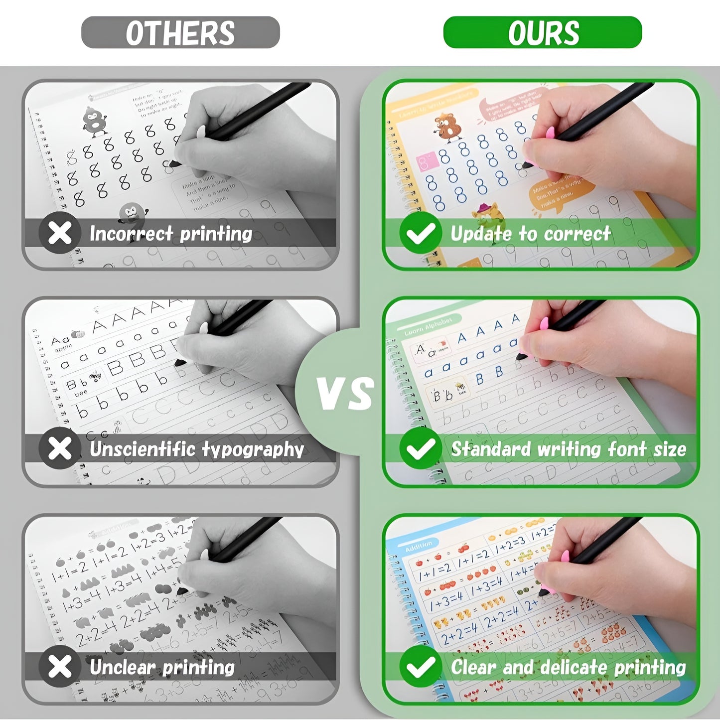 Magic PlayBook for Kids – Reusable Water Reveal Learning Set (4 Books + 10 Refills + 2 Pens + 1 Grip)